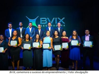 BVIX